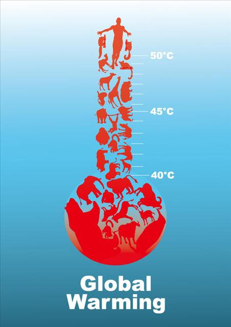 全球暖化海報設計